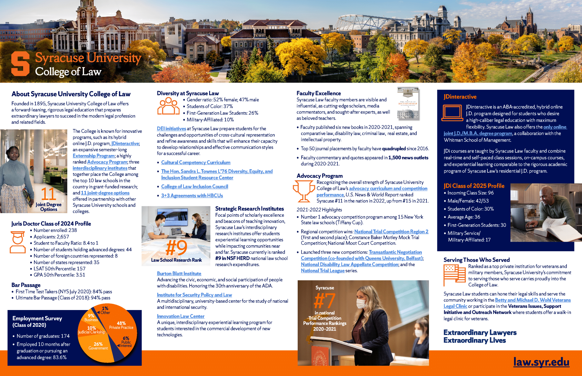 Law School Info A simplified database of all accredited law schools